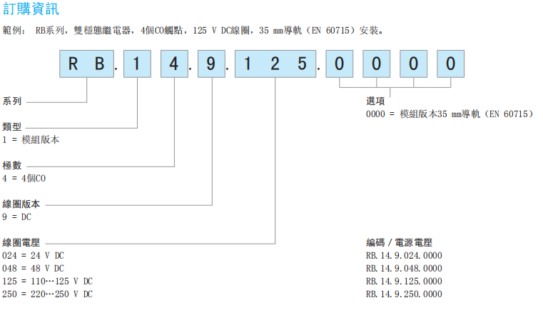 FINDER RB雙穩(wěn)態(tài)繼電器選型