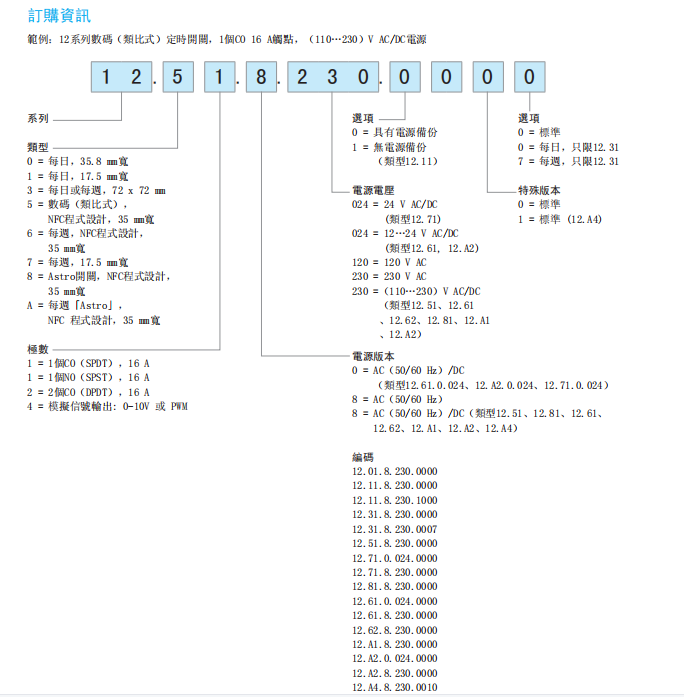 FINDER 12系列定時(shí)開關(guān)